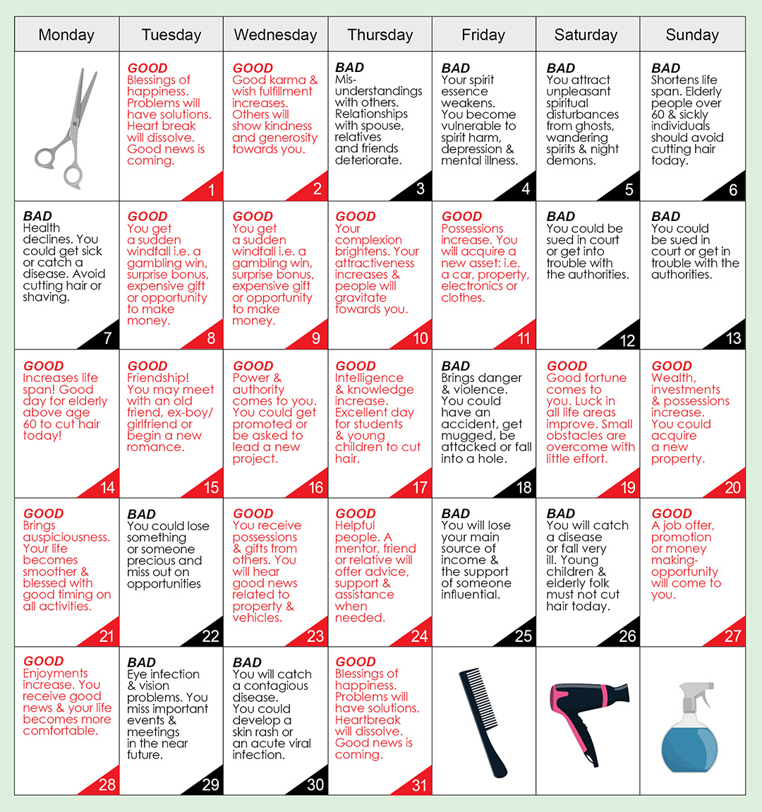 Good & Bad Days to Cut Hair for January 2019 - WOFS.com Good & Bad Days to Cut Hair for January 2019 - WOFS.com