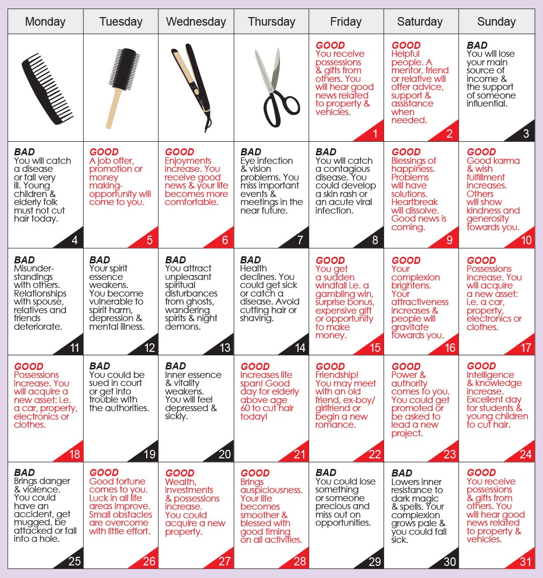Good & Bad Days to Cut Hair for January 2021 - WOFS.com Good & Bad Days to Cut Hair for January 2021 - WOFS.com