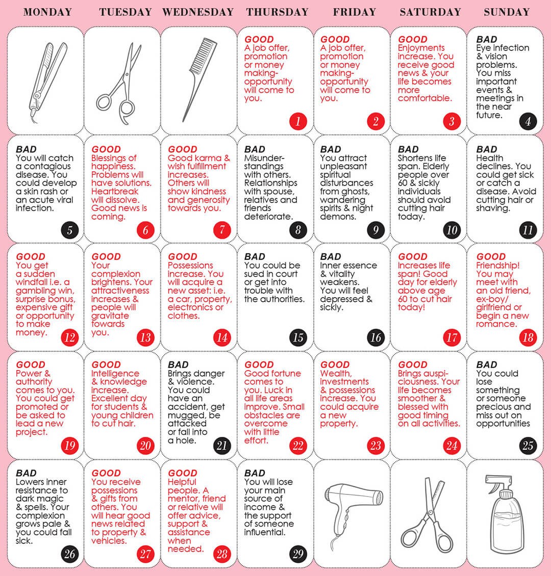 Best Day To Cut Hair March 2024 Feng Shui Lydia Marcia