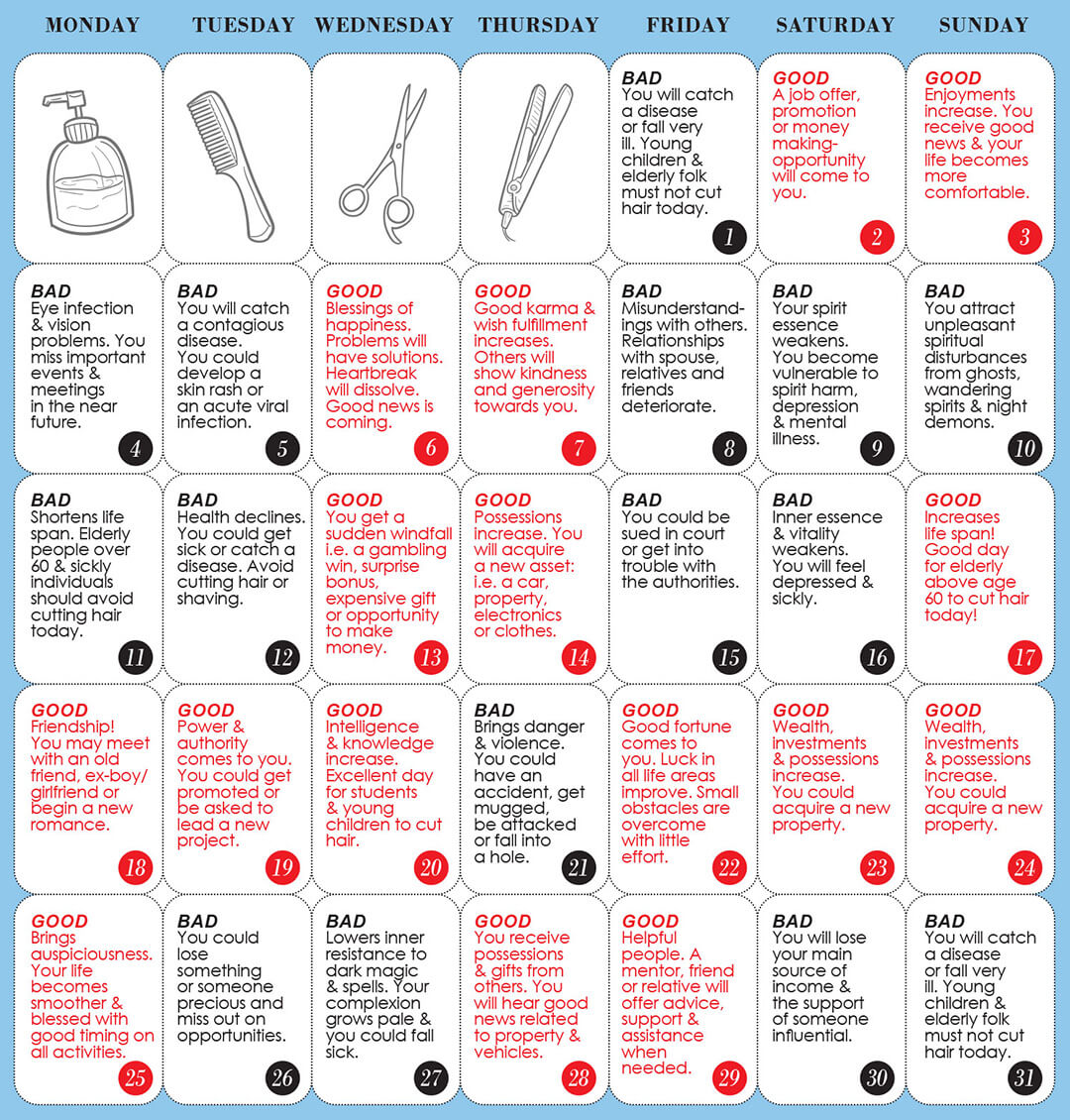 Lunar Calendar For Hair Cut 2025 Star Zahara