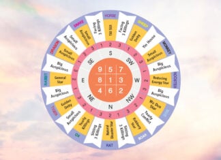 The 24 Mountains Stars of 2026