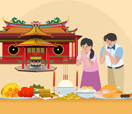Hungry Ghost Festival 2026: Dates, Meaning, Rituals, Taboos & Spiritual Protection